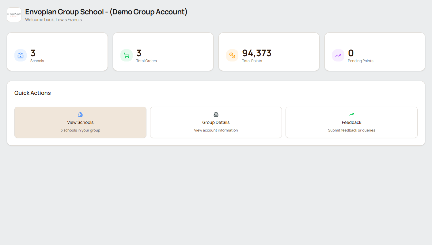 Group Buying Dashboard